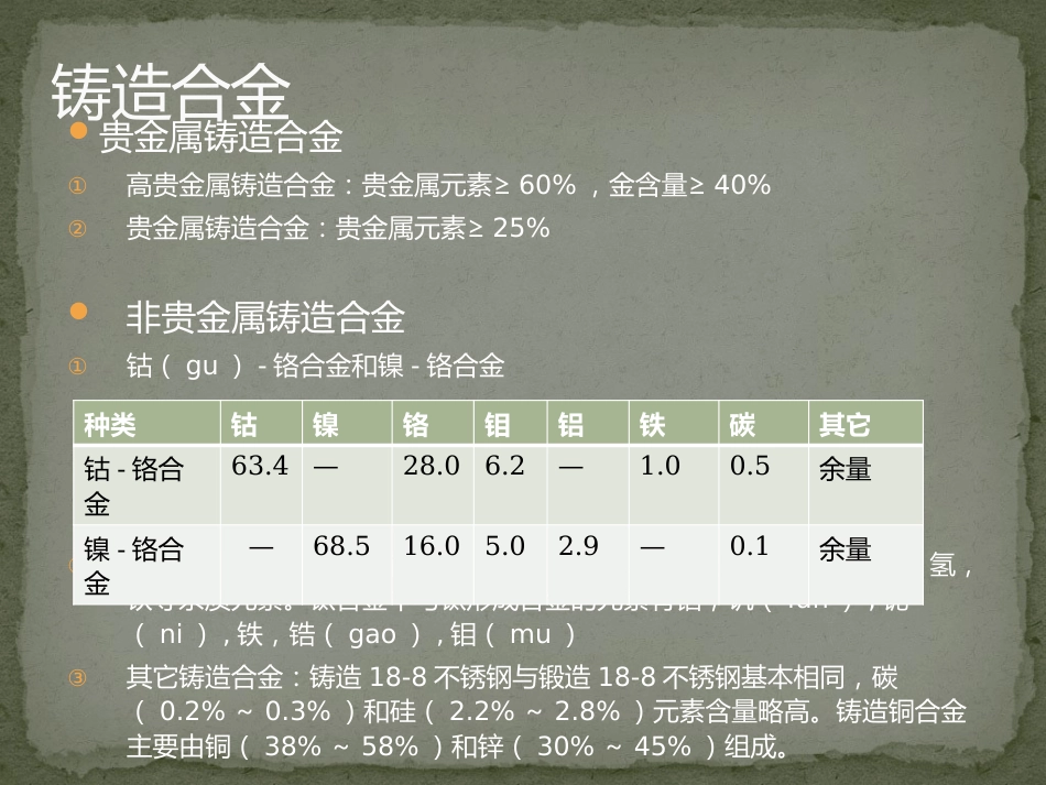 口腔培训125.金属冠对口腔影像的影响_第5页