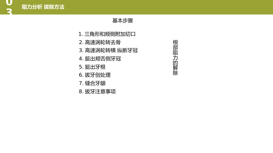 口腔培训126.阻生牙_第15页