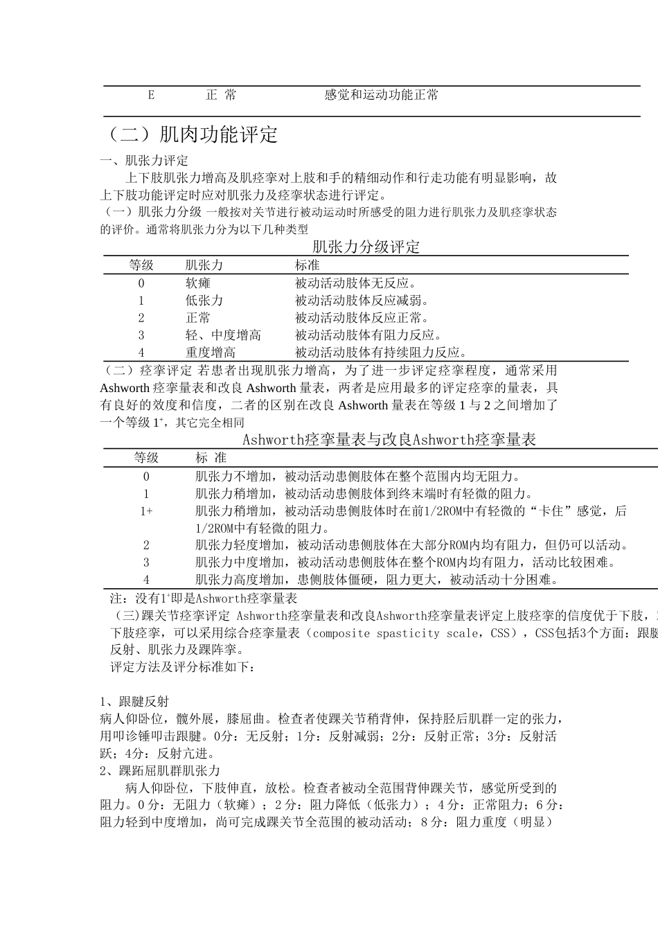 脊髓损伤康复评定_第4页