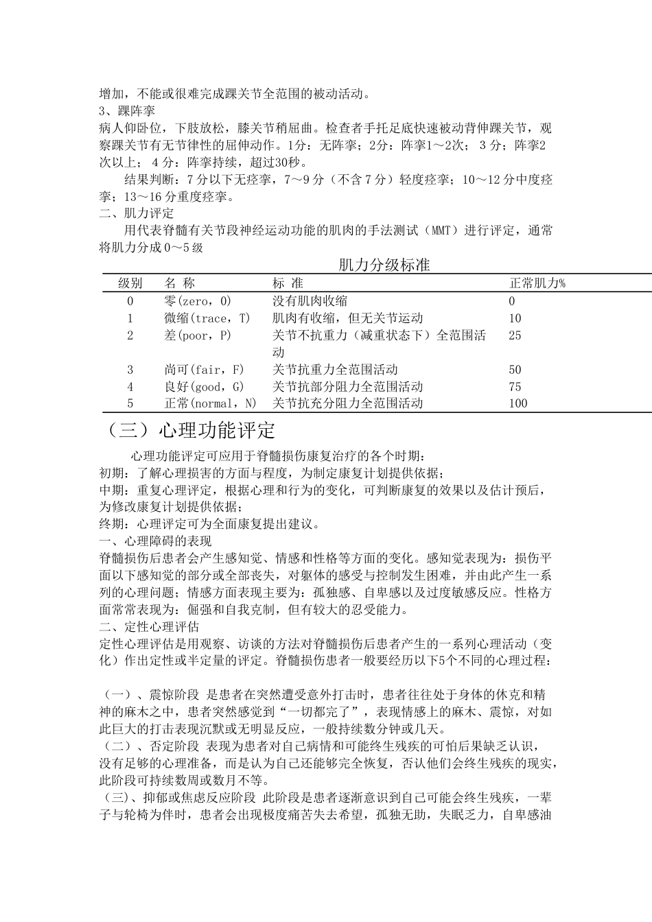 脊髓损伤康复评定_第5页