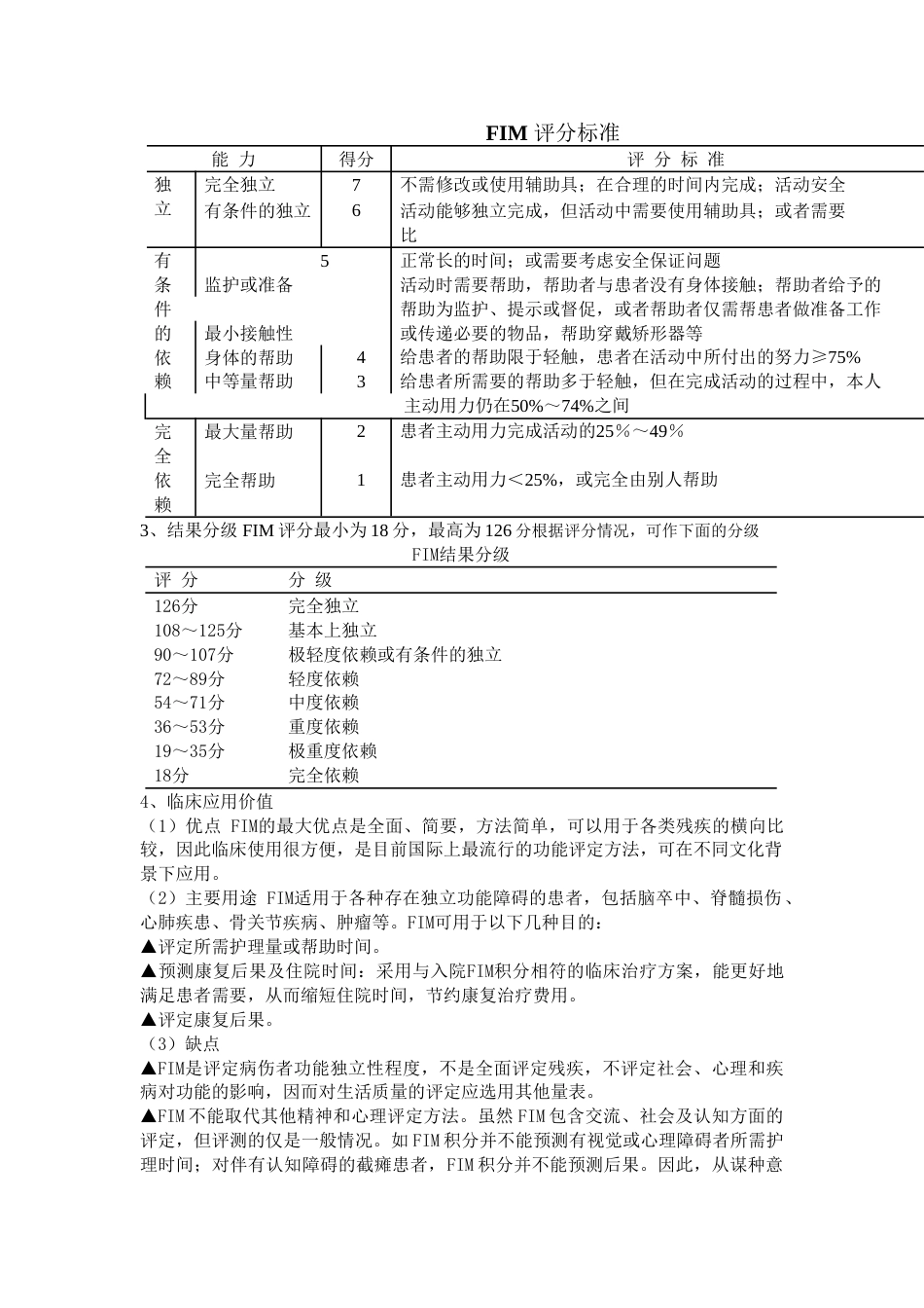 脊髓损伤康复评定_第7页
