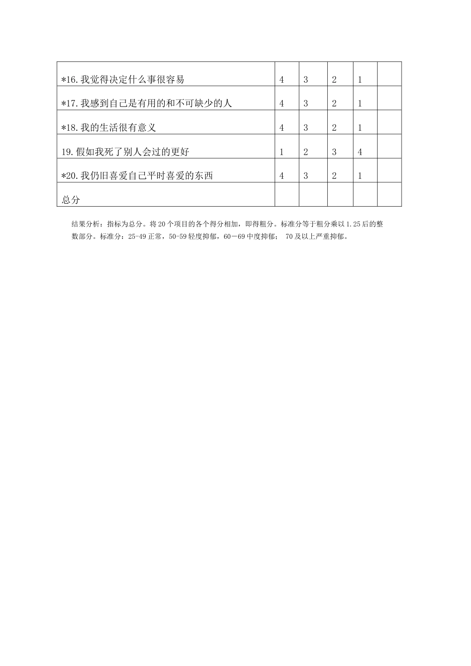 ZUNG抑郁自我评价表_第2页