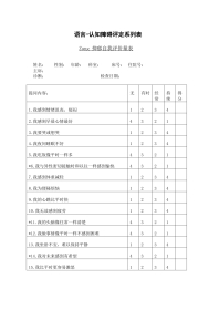 ZUNG抑郁自我评价表