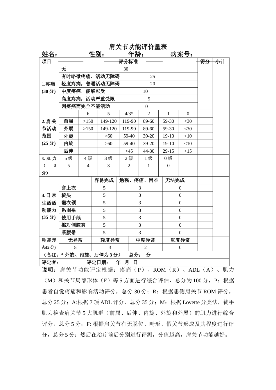 肩关节功能评定量表_第1页