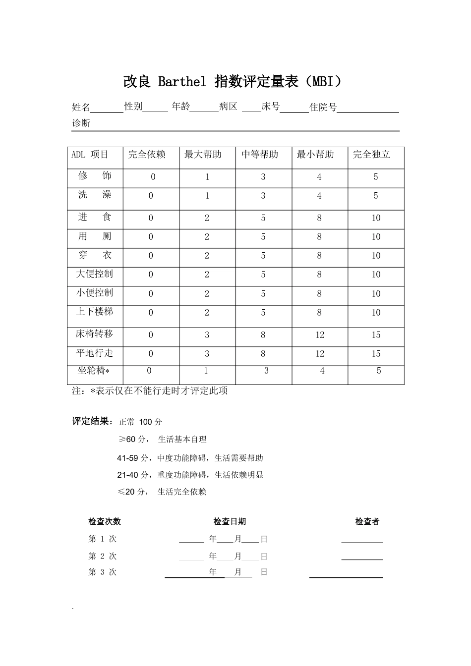 改良Barthel 指数评定量表(MBI)_第1页