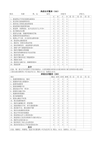 焦虑抑郁自评量表