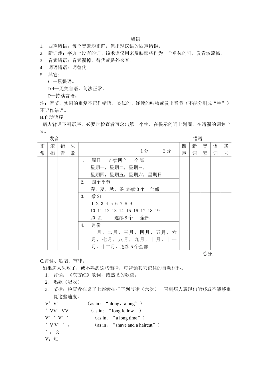 改良波士顿失语症评定_第5页