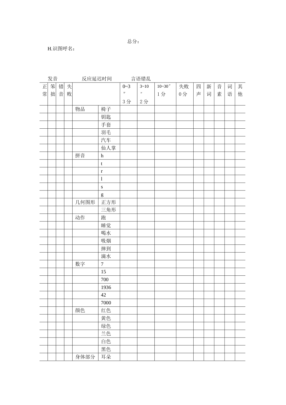 改良波士顿失语症评定_第8页