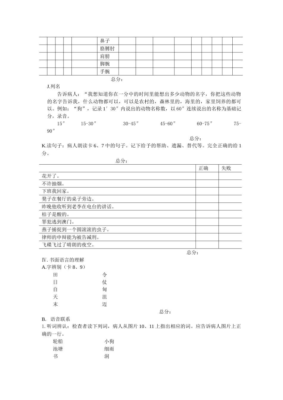 改良波士顿失语症评定_第9页