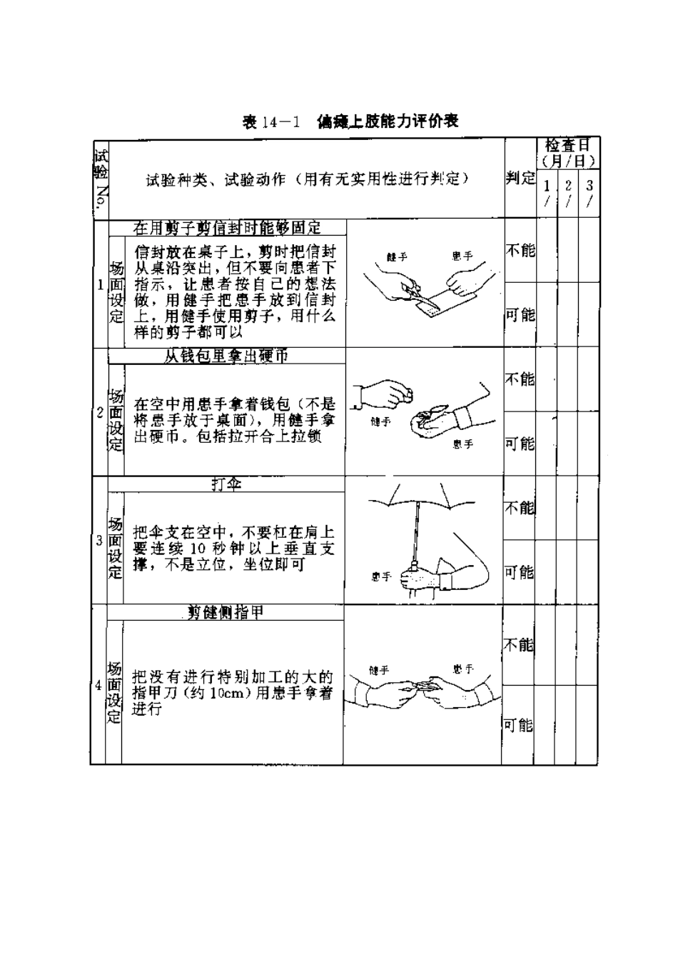 偏瘫上下肢功能评定_第3页