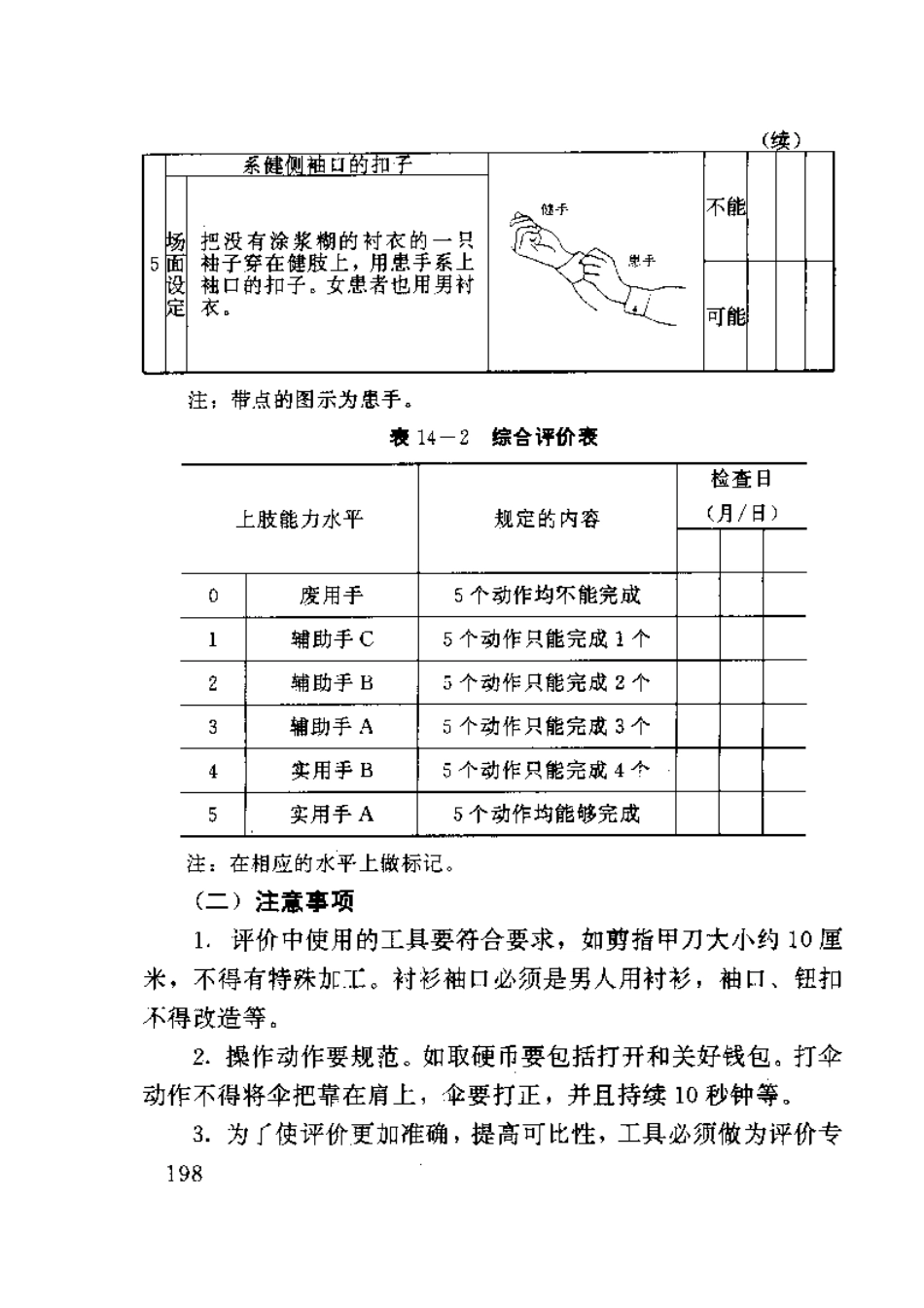 偏瘫上下肢功能评定_第4页