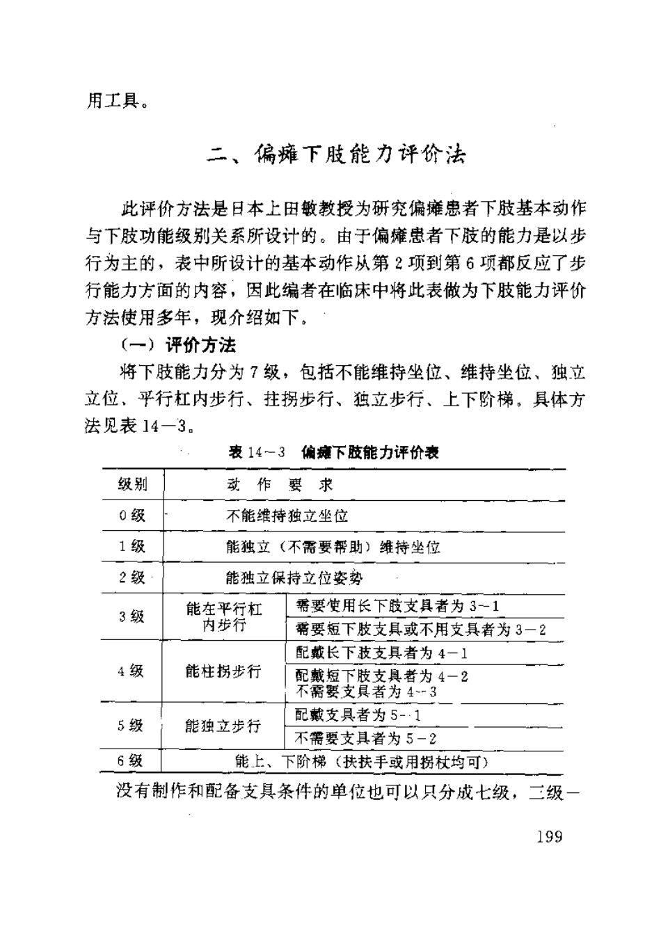 偏瘫上下肢功能评定_第5页