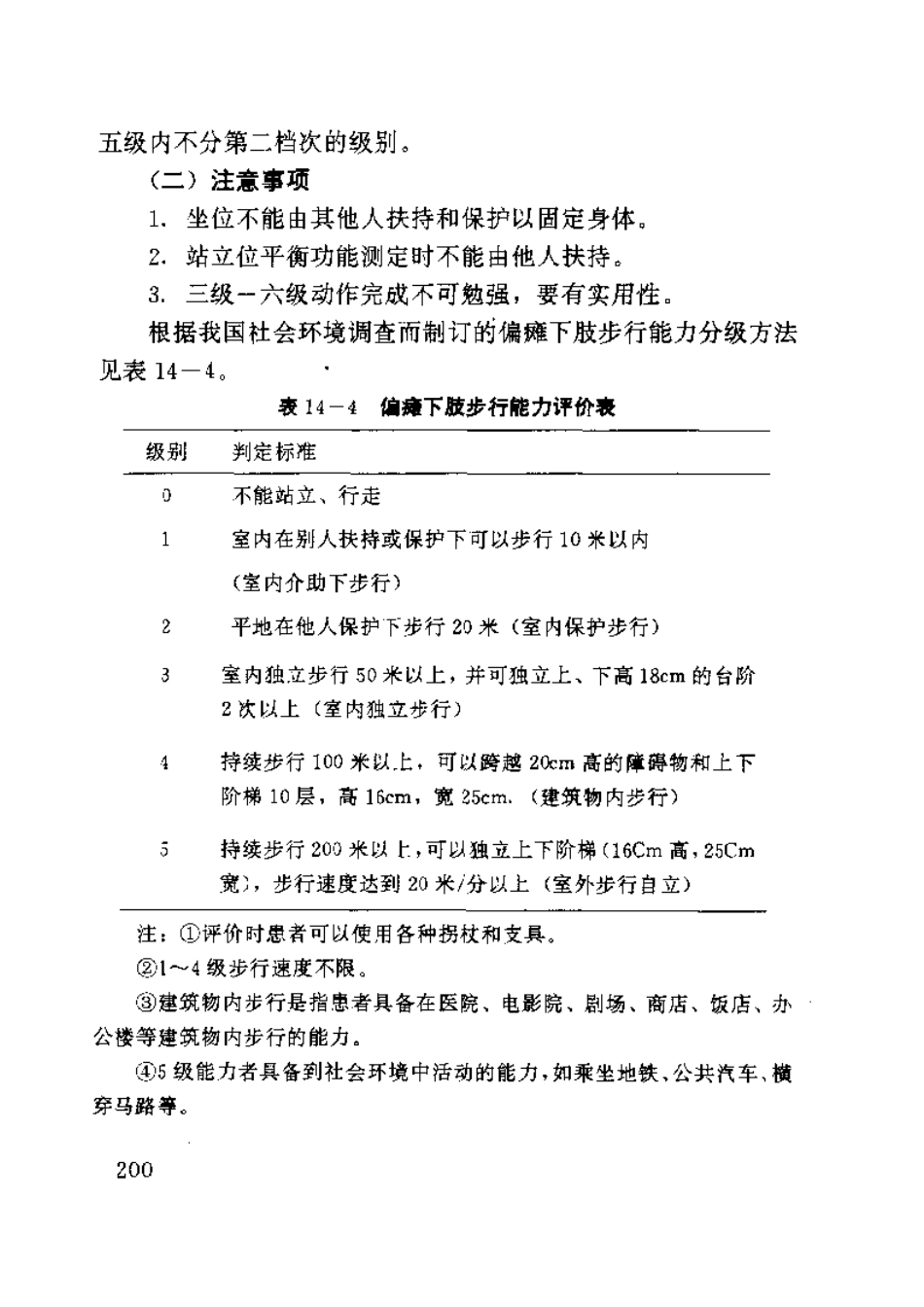 偏瘫上下肢功能评定_第6页