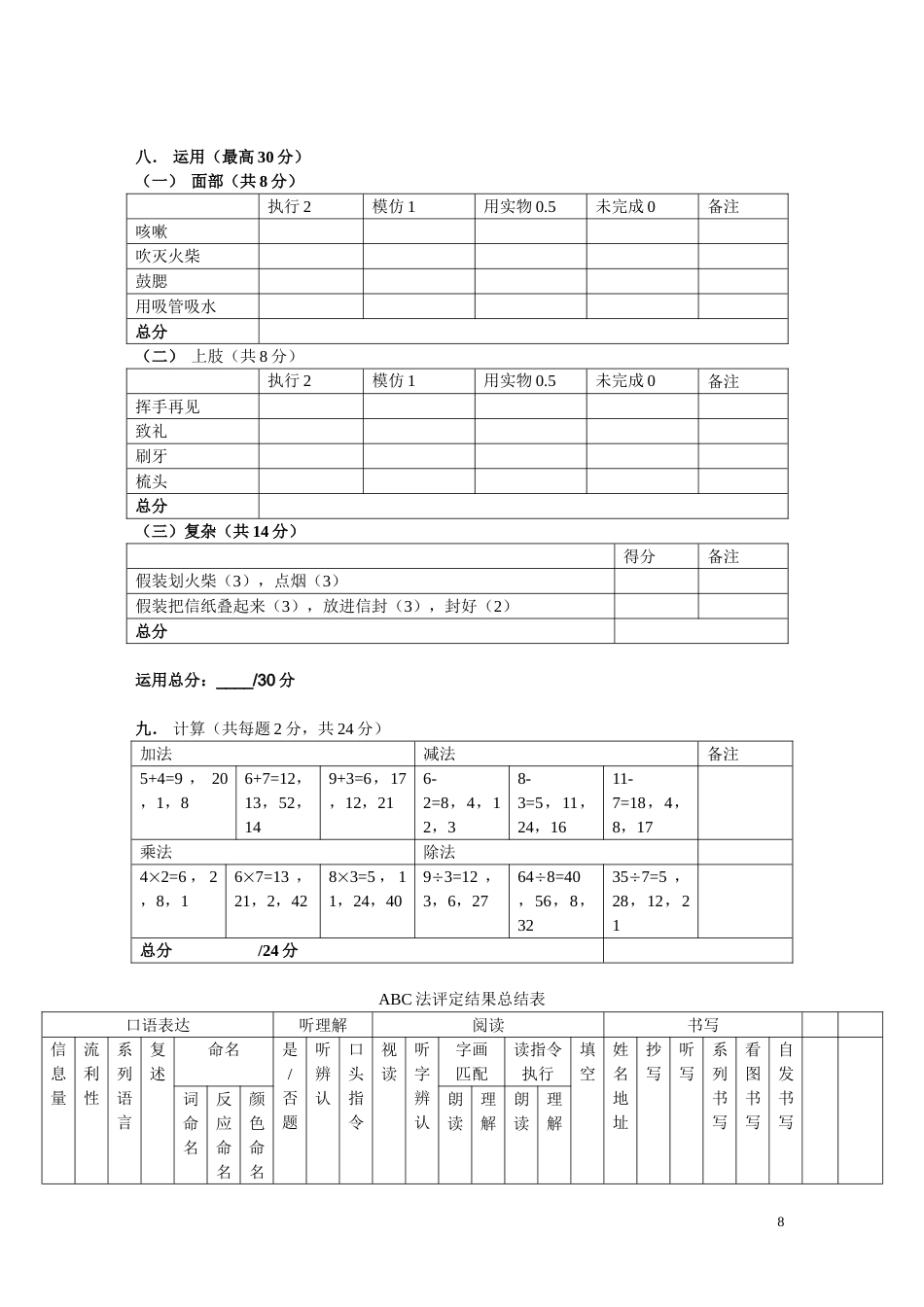 汉语失语症评定量表ABC_第8页