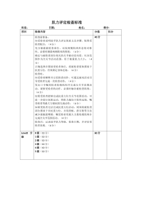 肌力评定检查表