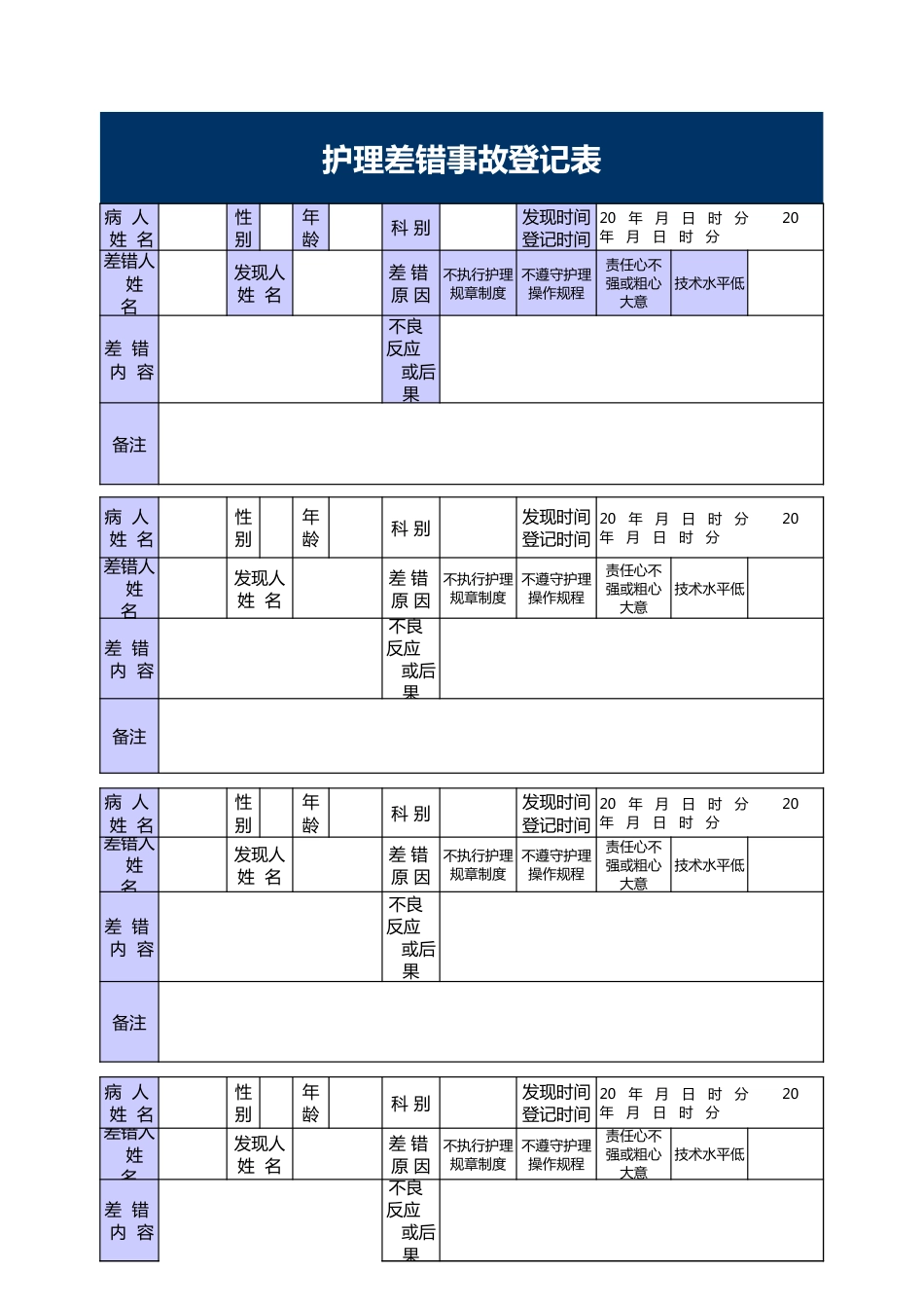 护理差错事故 登记表_第1页