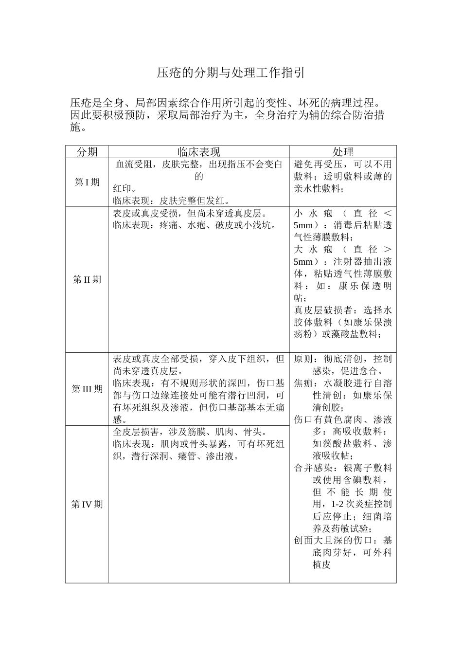 压疮的分期与处理（工作指引）_第1页