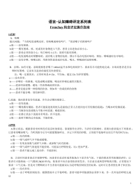 Frenchay构音评定操作指南