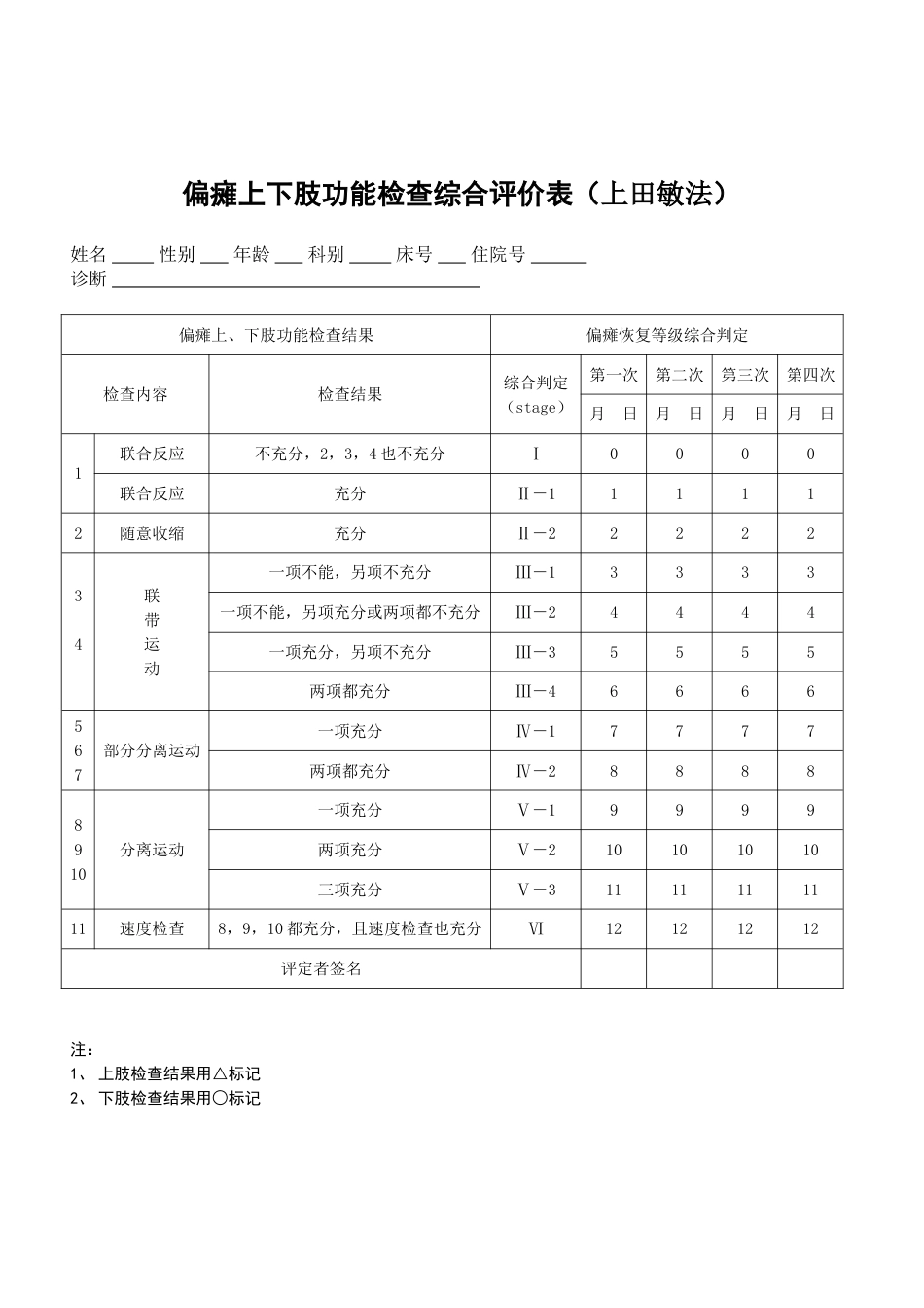 偏瘫上下肢功能检查综合评价表（上田敏）_第1页