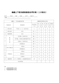 偏瘫上下肢功能检查综合评价表（上田敏）