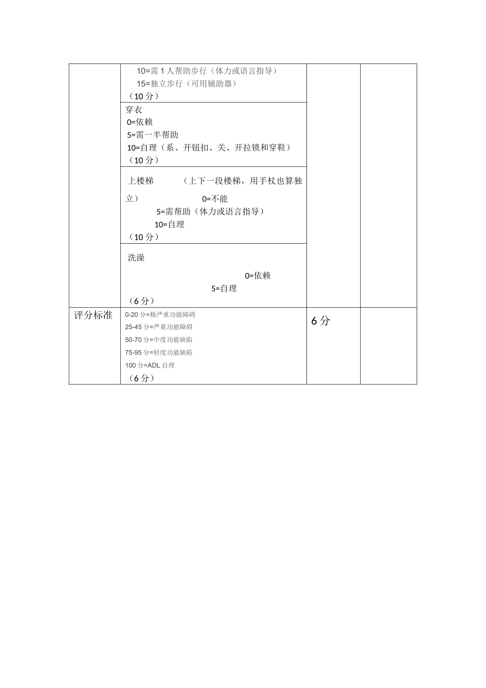 日常生活活动能力检查表_第2页