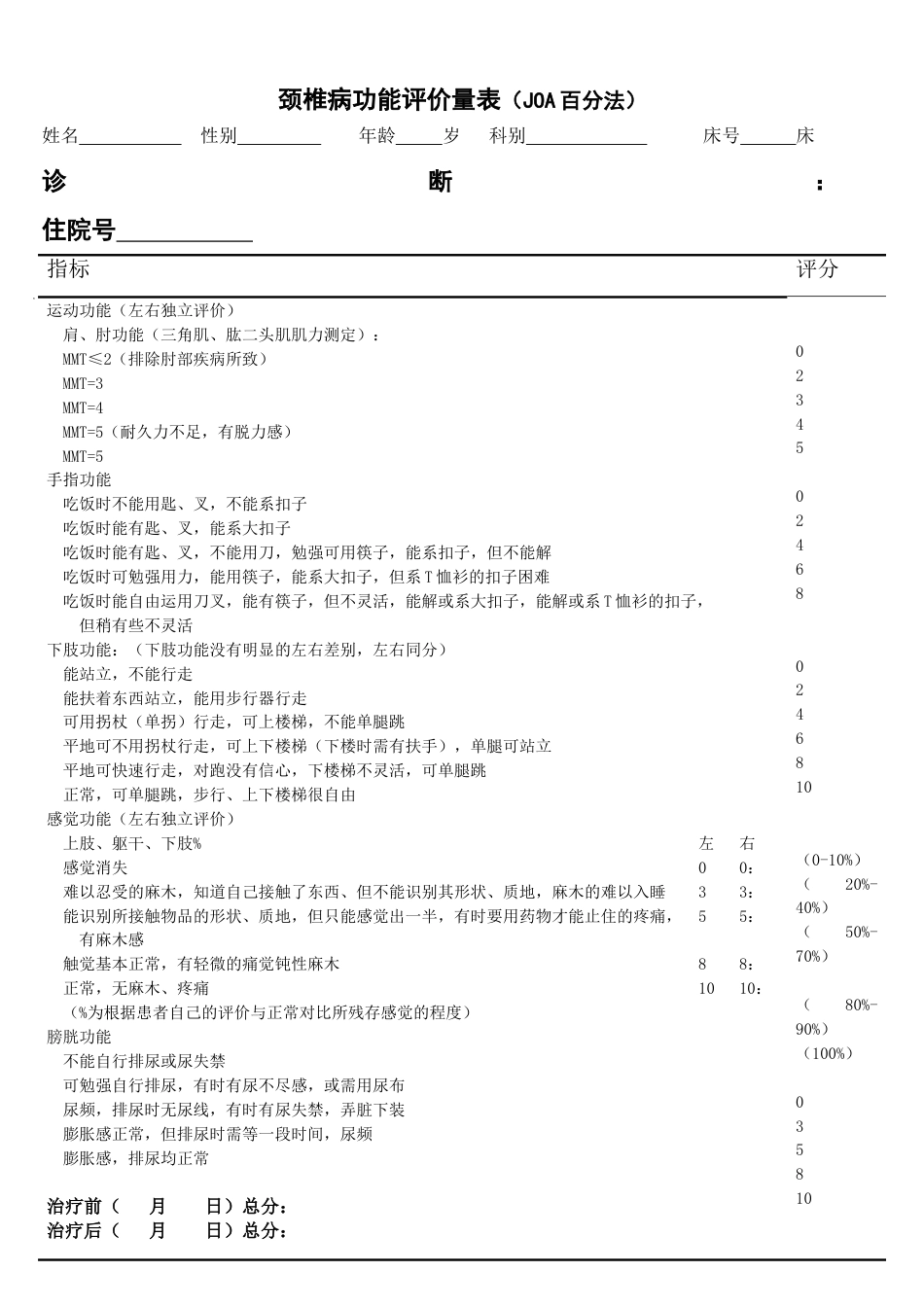 JOA颈椎病判定标准_第1页