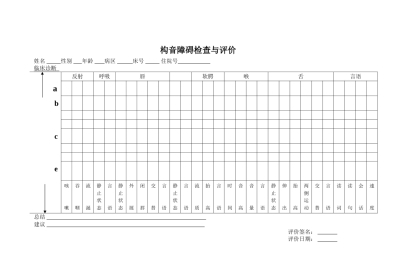 构音障碍检查与评价