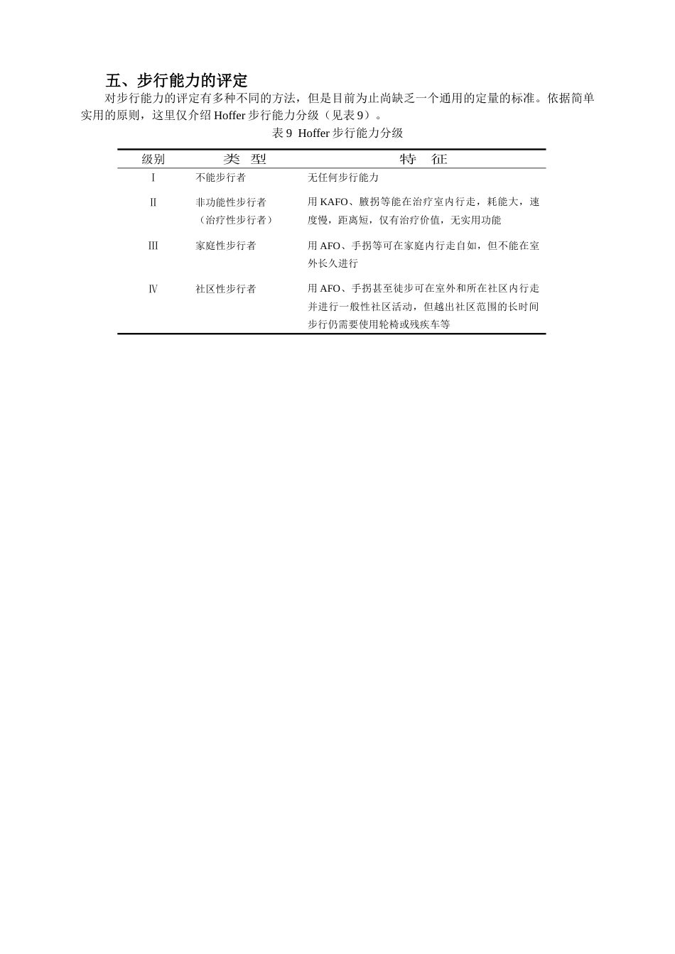 步态分析_第12页