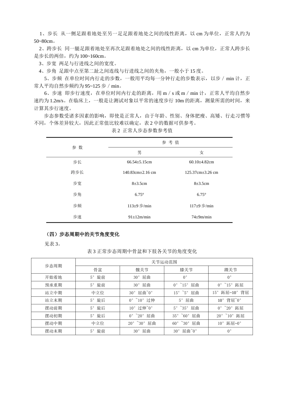 步态分析_第3页
