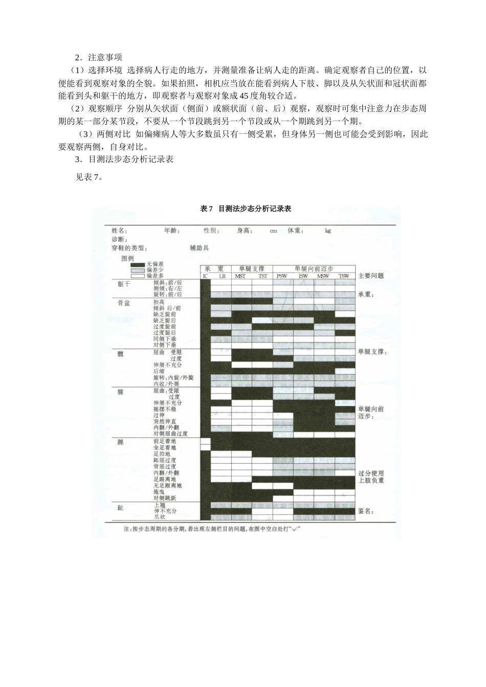 步态分析_第6页
