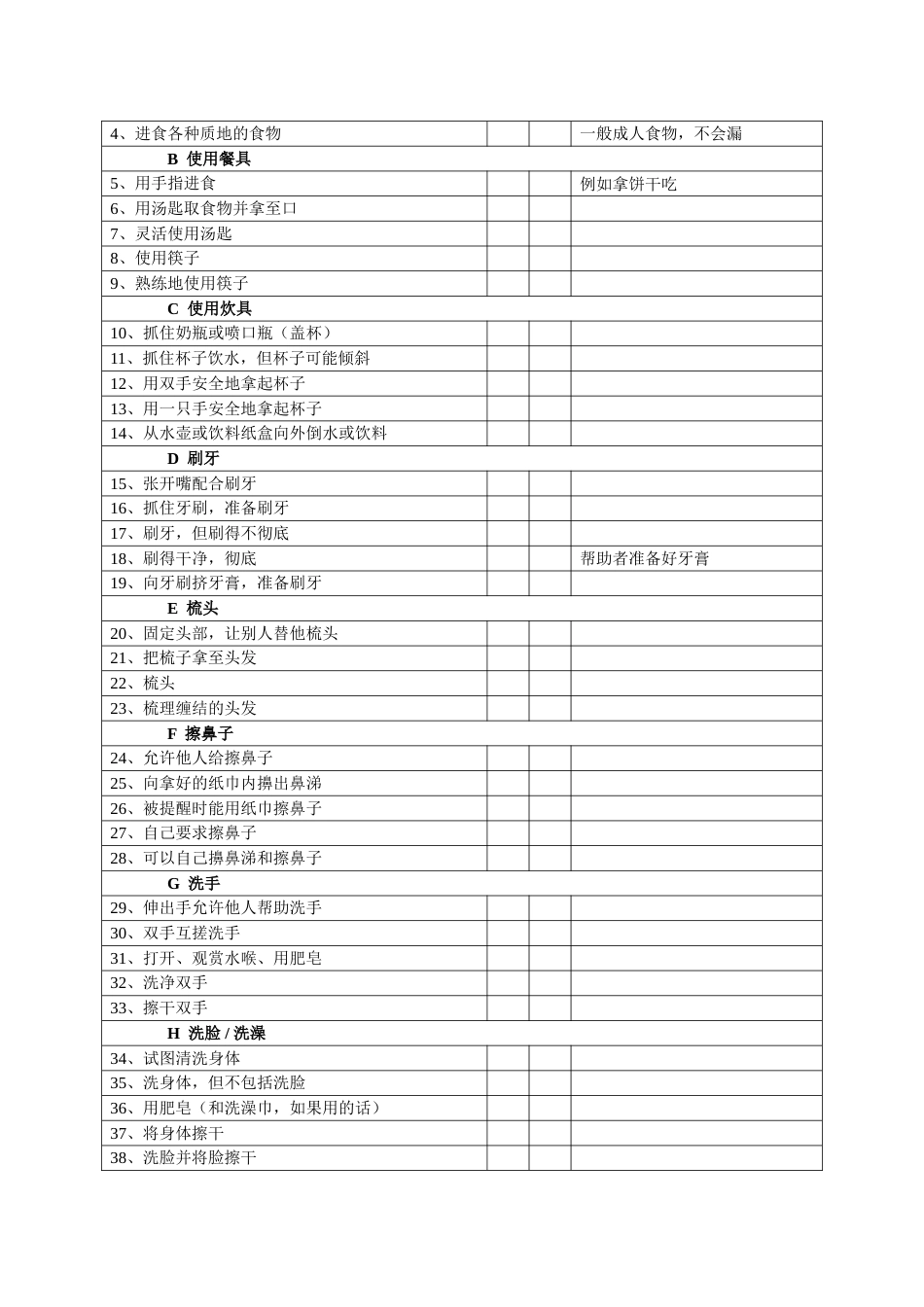 儿童 能力评估量表PEDI拍迪_第2页