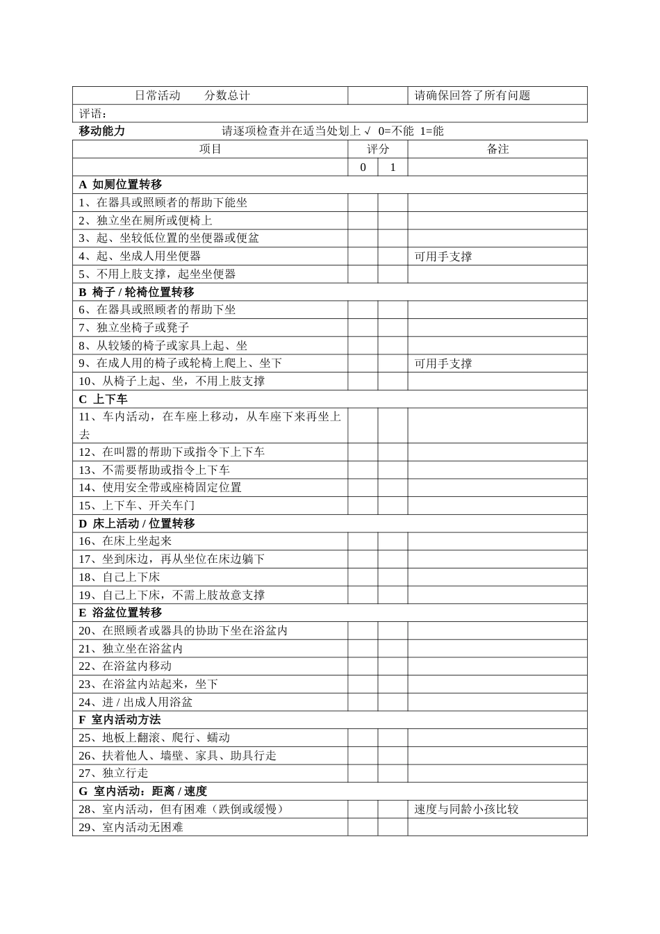 儿童 能力评估量表PEDI拍迪_第4页