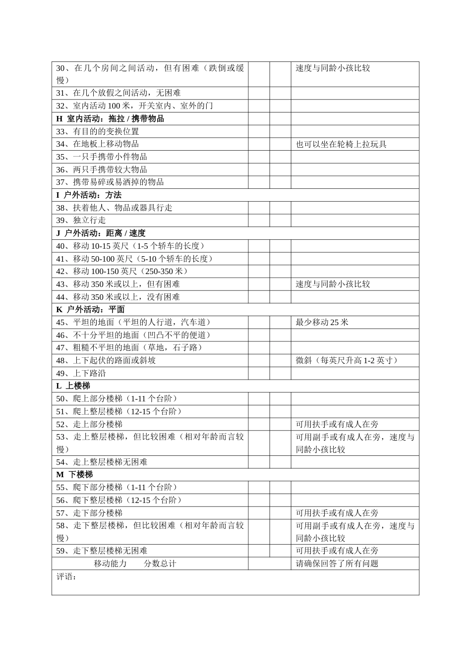 儿童 能力评估量表PEDI拍迪_第5页