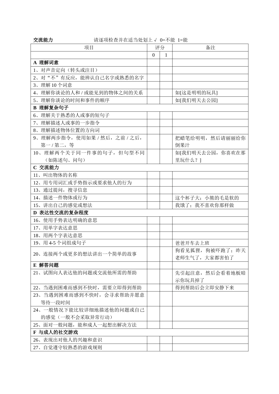 儿童 能力评估量表PEDI拍迪_第6页
