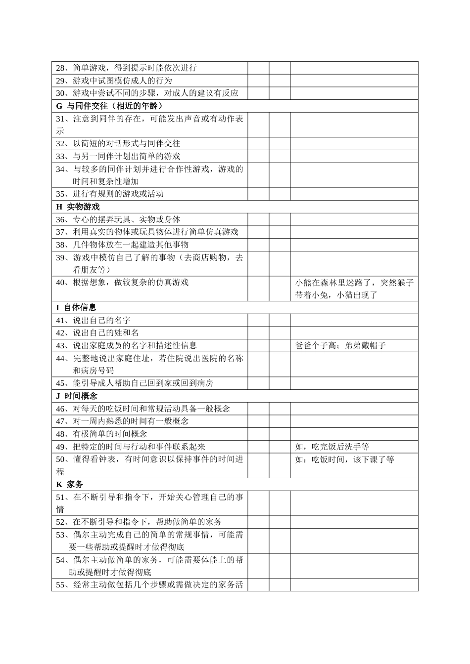 儿童 能力评估量表PEDI拍迪_第7页