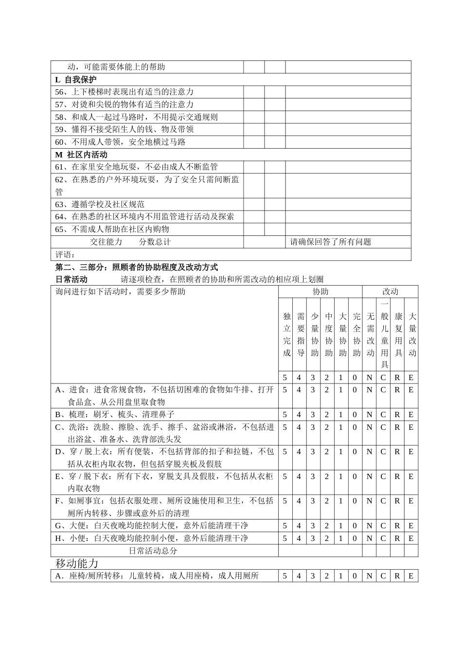 儿童 能力评估量表PEDI拍迪_第8页
