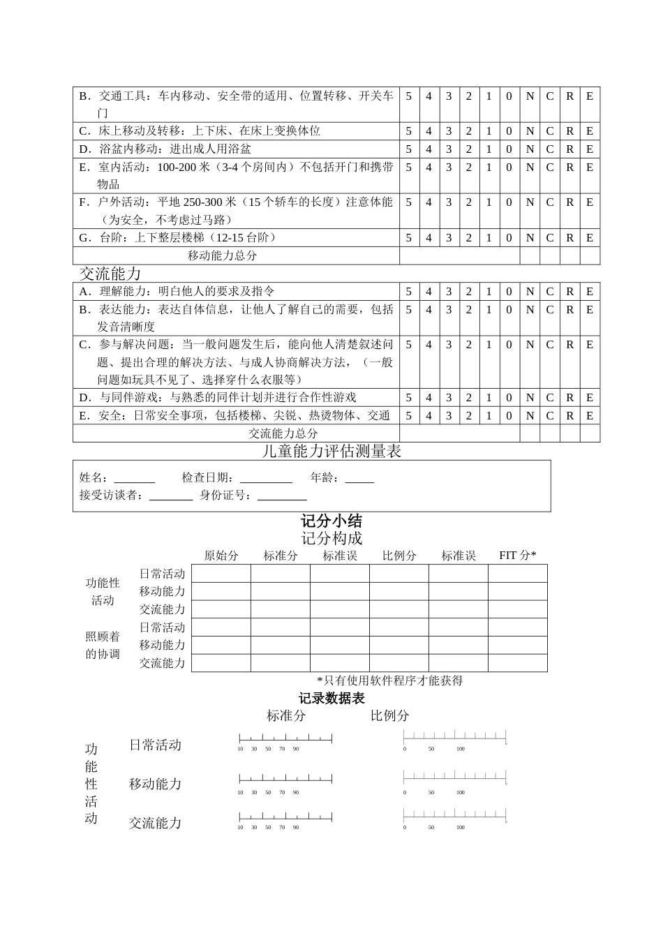 儿童 能力评估量表PEDI拍迪_第9页