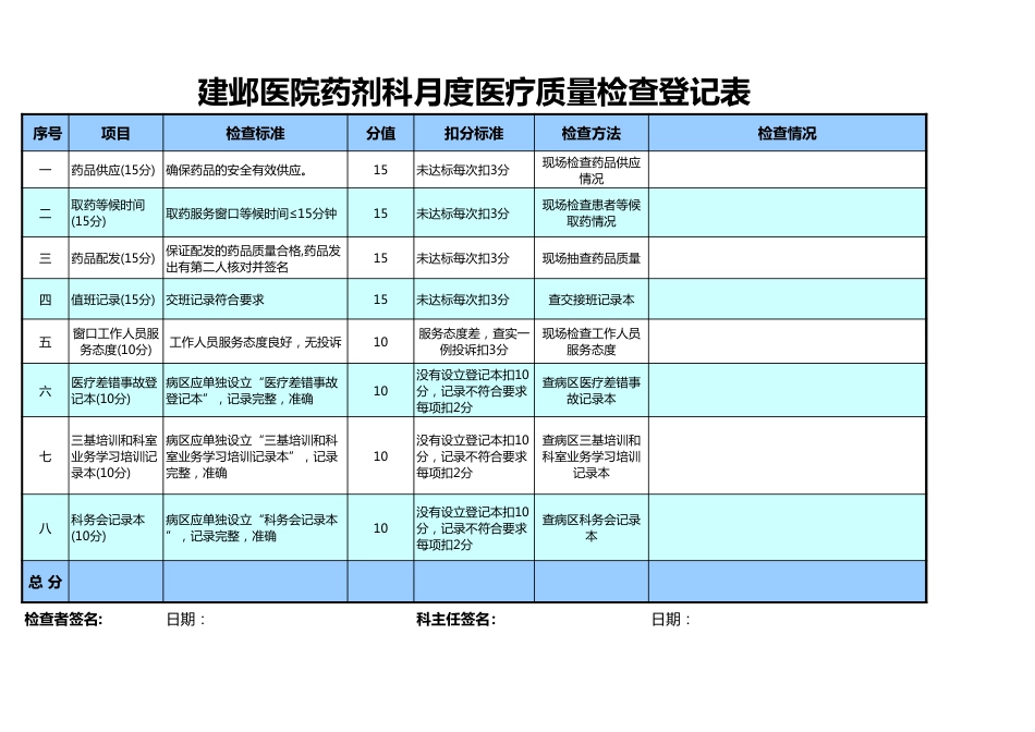 月度医疗质量检查表 管理系统_第3页