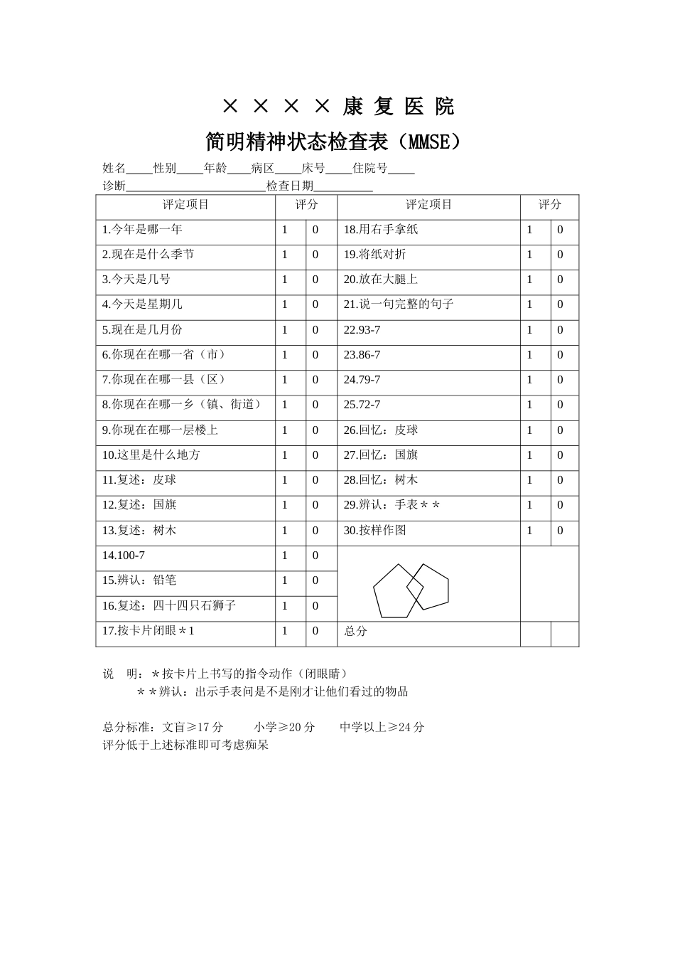 ⁮简明精神状态量表（MMSE）_第1页