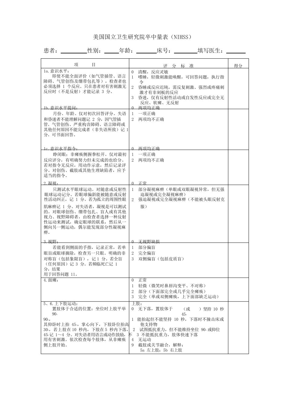 美国国立卫生研究院偏瘫卒中量表(NIHSS)使用版_第1页