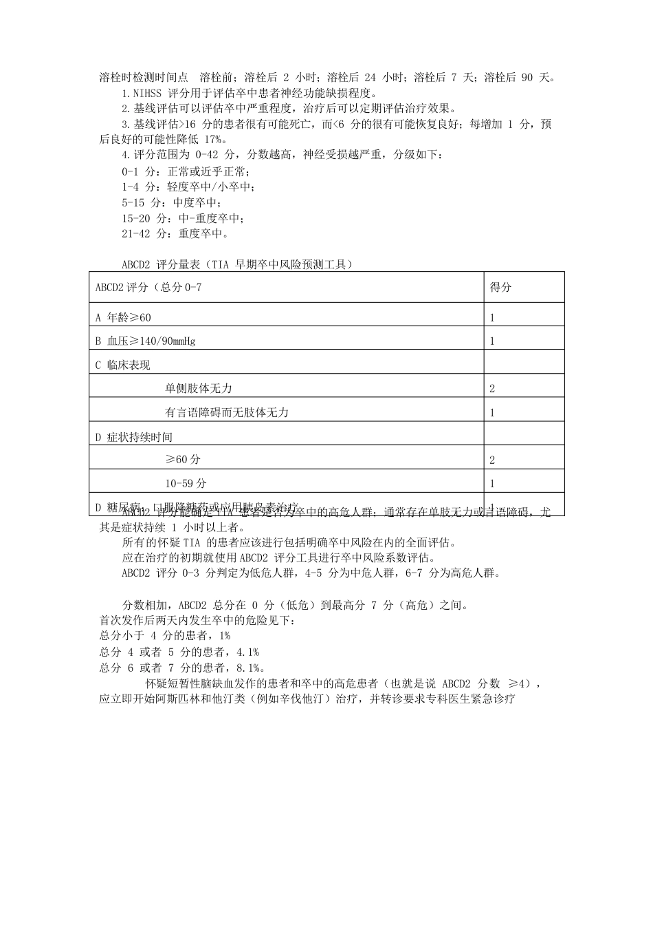 美国国立卫生研究院偏瘫卒中量表(NIHSS)使用版_第3页