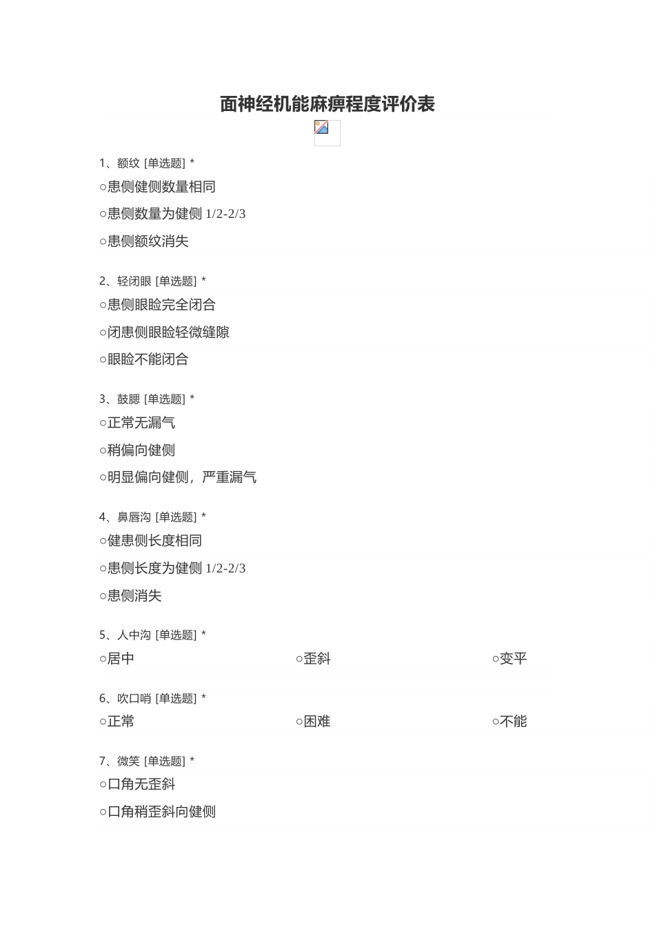面神经机能麻痹程度评价表_第1页