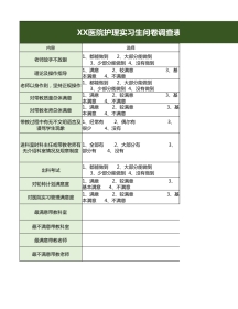 医院护理实习生 问卷调查表