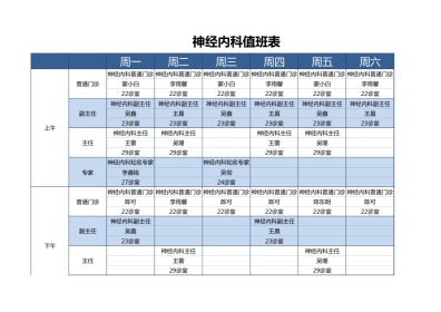 神经内科 值班表