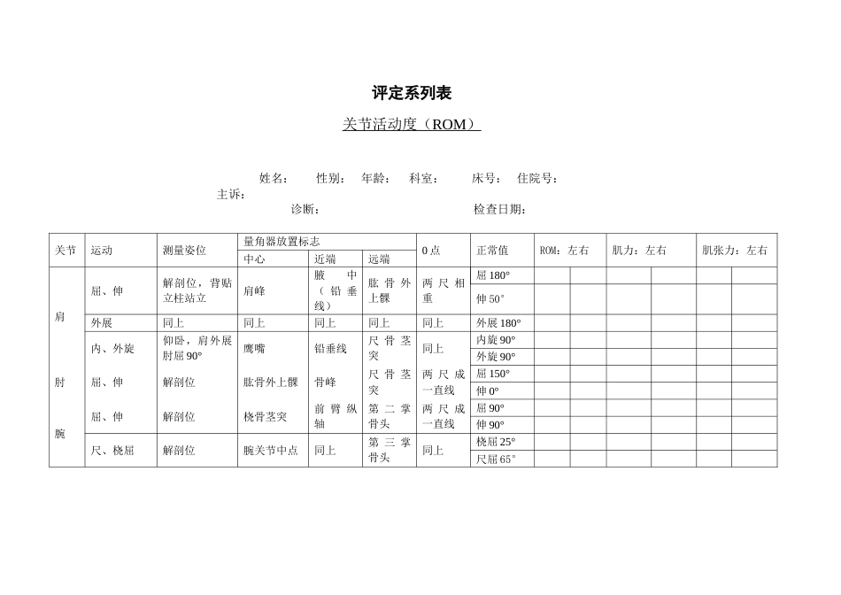 关节活动度_第1页
