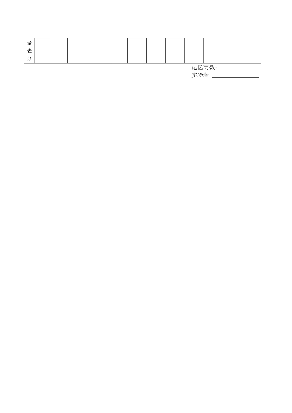 修订韦氏记忆量表（WMS-乙式）_第4页