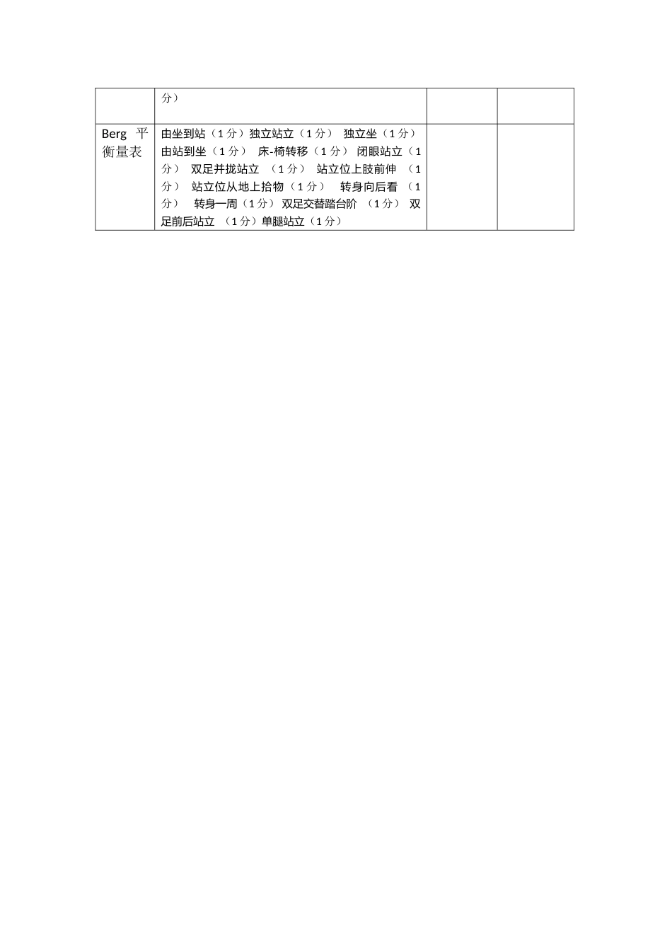 平衡能力评定表_第2页