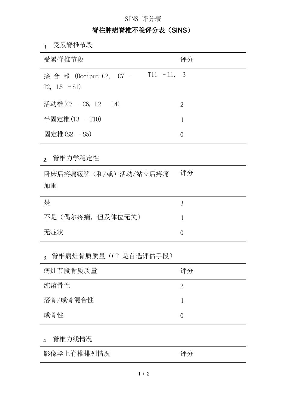 SINS 评分表_第1页