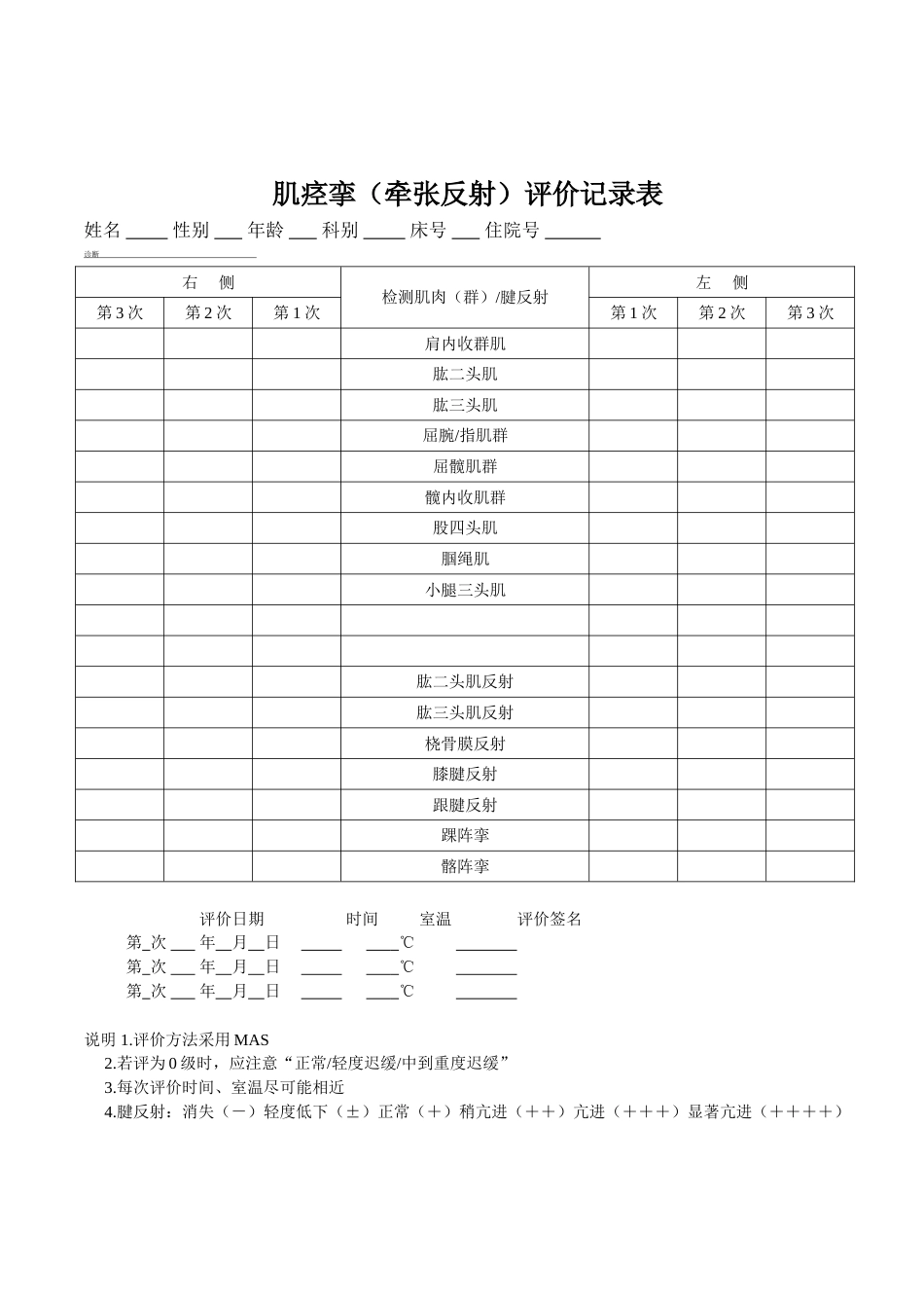 肌痉挛（牵张反射）评价记录表_第1页