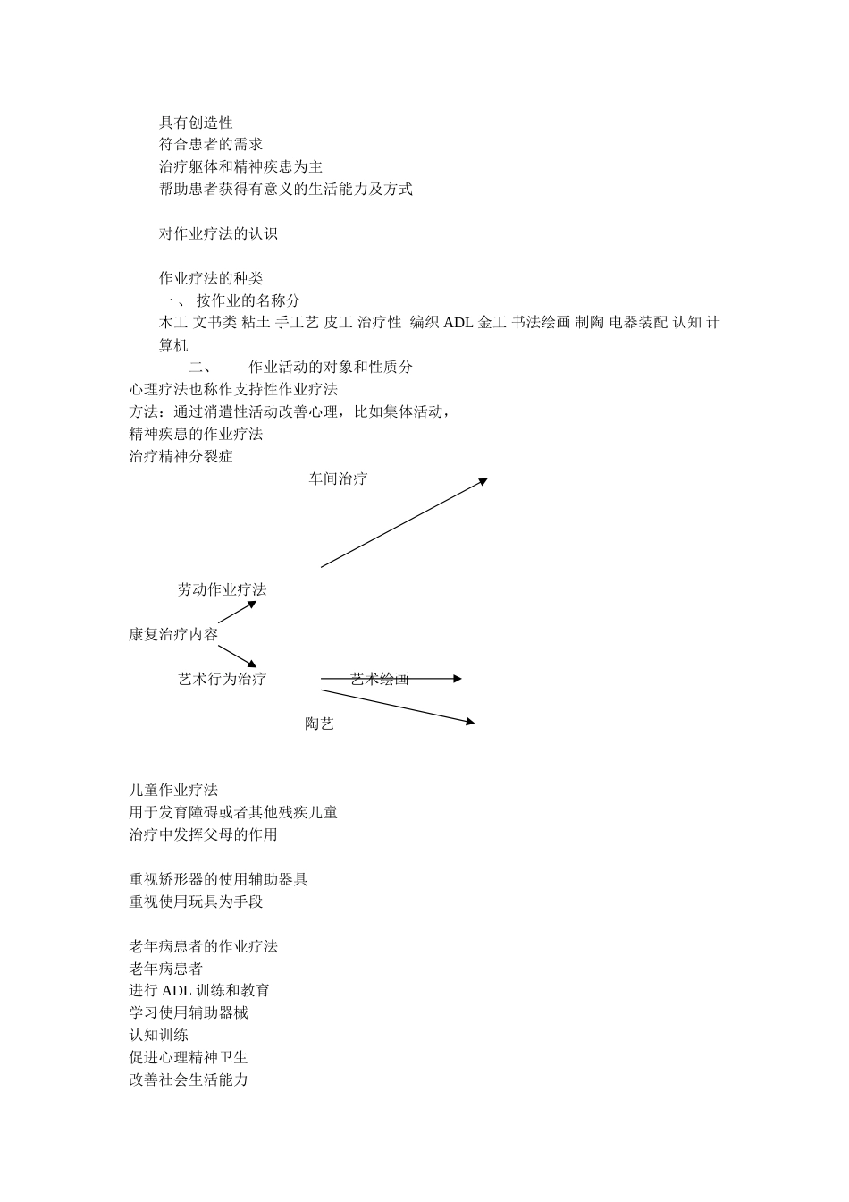 作业疗法_第2页